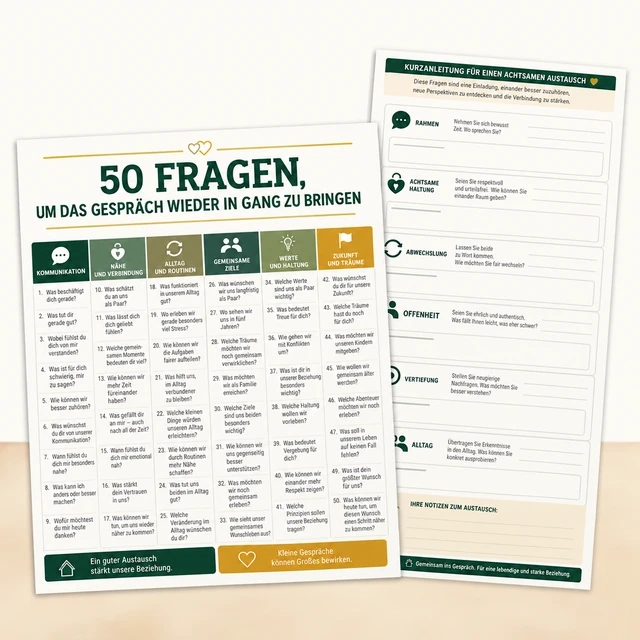 50 Fragen, um das Gespräch wieder in Gang zu bringen